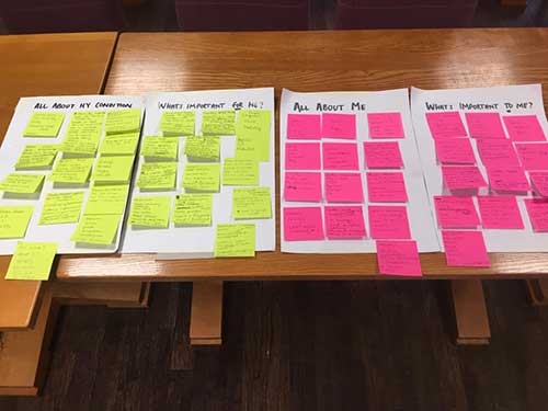 500×375-26-&-27-expert-parent-post-it-exercise post-it note exercise at expert parent day